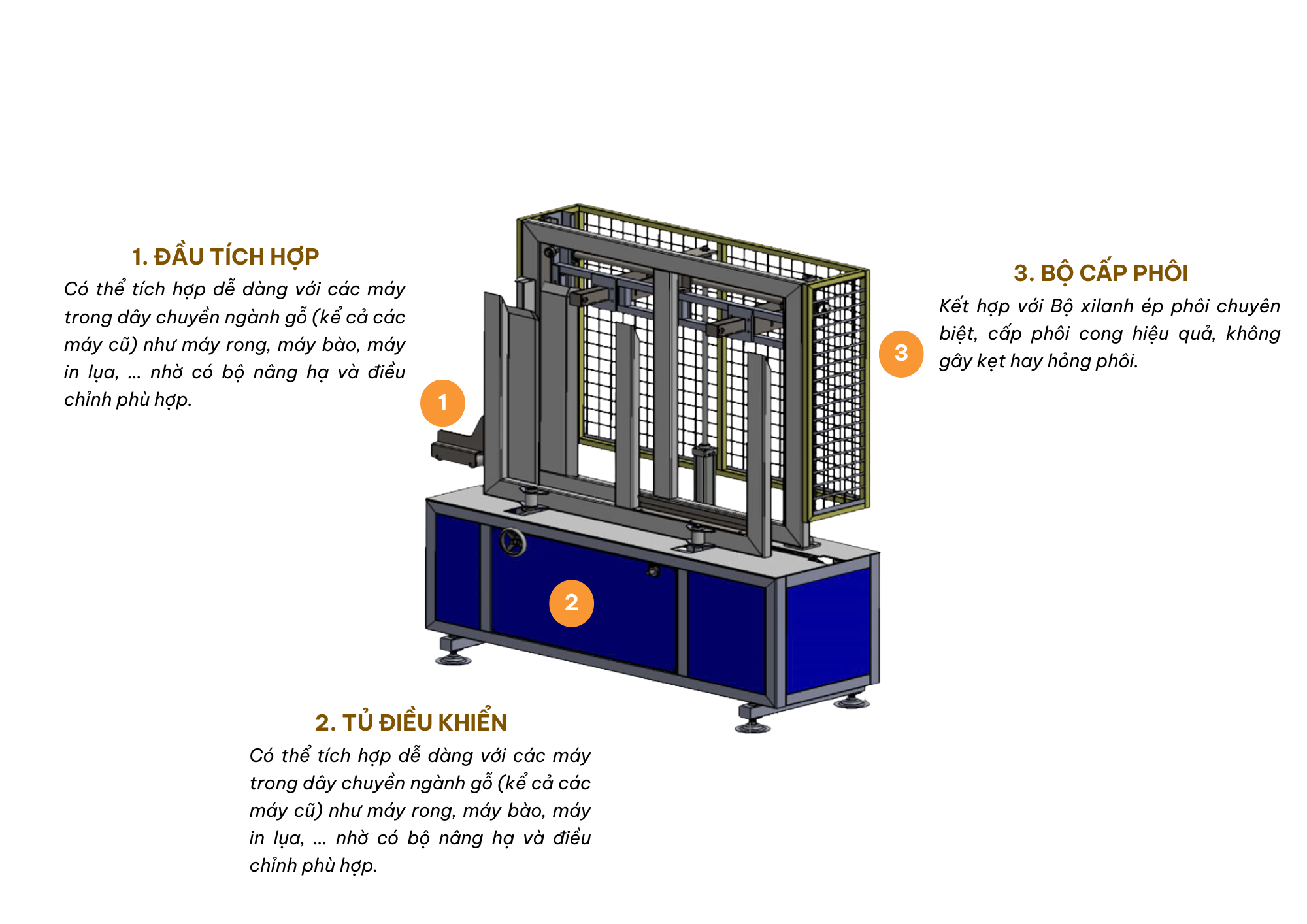 Máy cấp phôi gỗ tự động