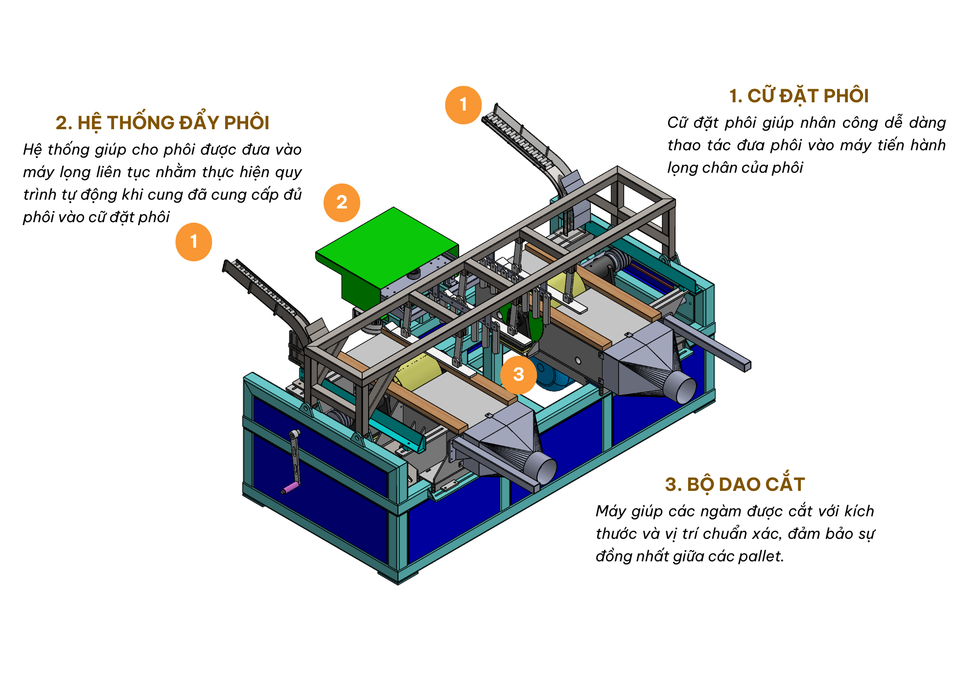 Máy lọng đố khuyết gỗ