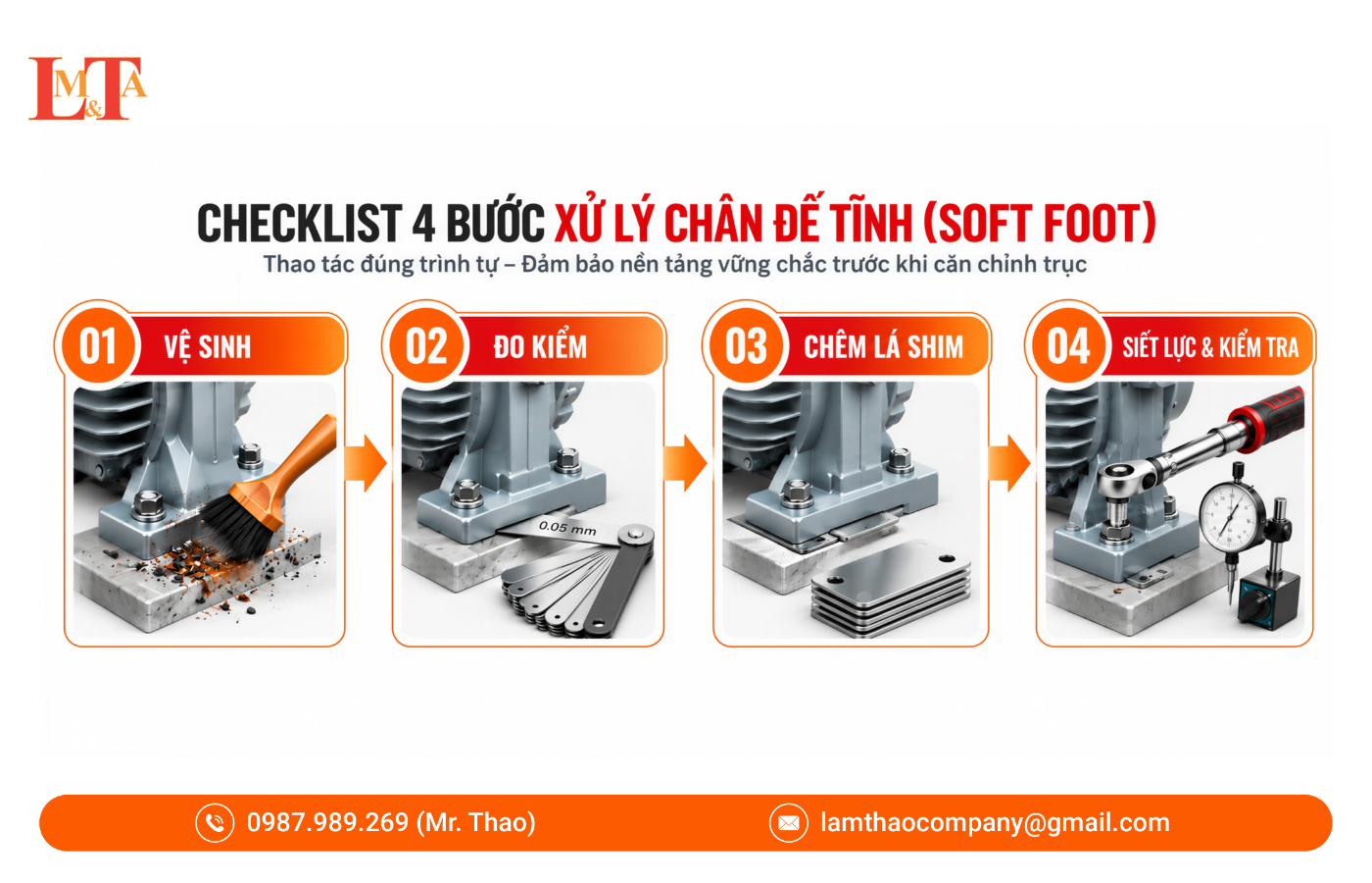 Checklist 4 bước kiểm tra Soft Foot bằng căn lá, shim chính xác và siết bu lông đúng lực